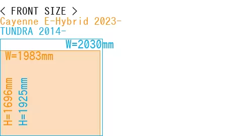 #Cayenne E-Hybrid 2023- + TUNDRA 2014-